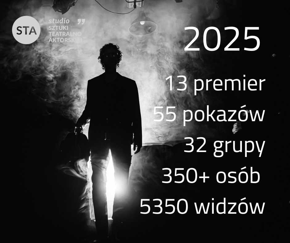 PODSUMOWANIE ROKU 2025 W STA